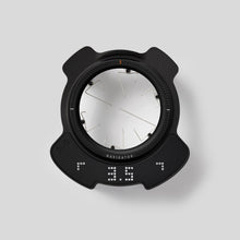 Load image into Gallery viewer, PUQ Navigator Automatic Distribution Tool