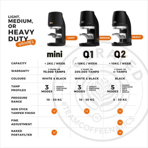 PUQpress Indonesia Q2